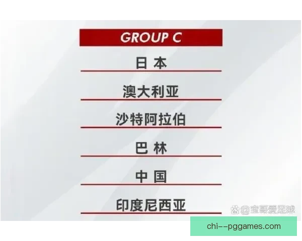 亚足联正式确认2026世界杯亚洲区预选赛第四阶段比赛具体地点及相关安排